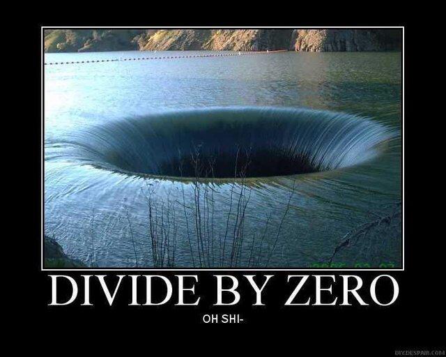 What Can Actually be Divided by Zero?