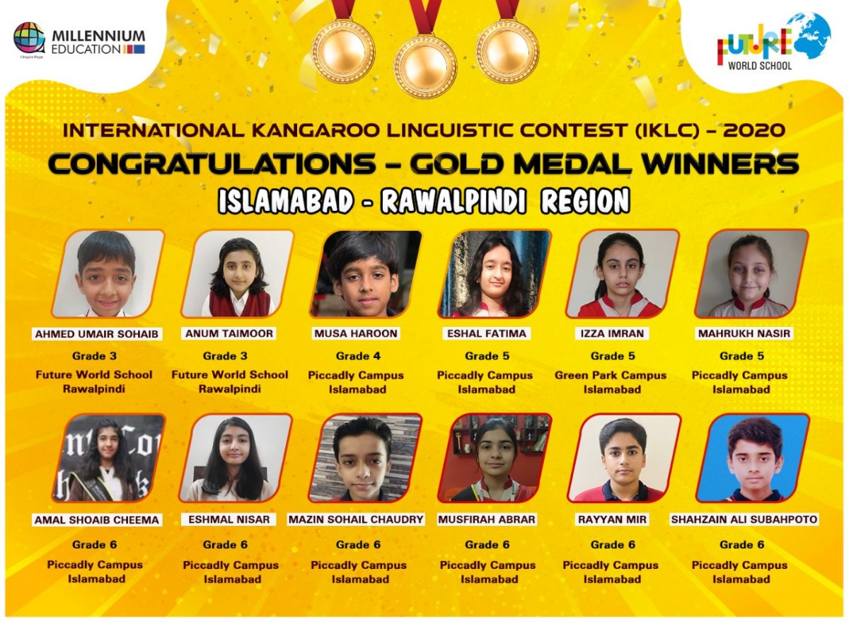 international linguistic contest 2020