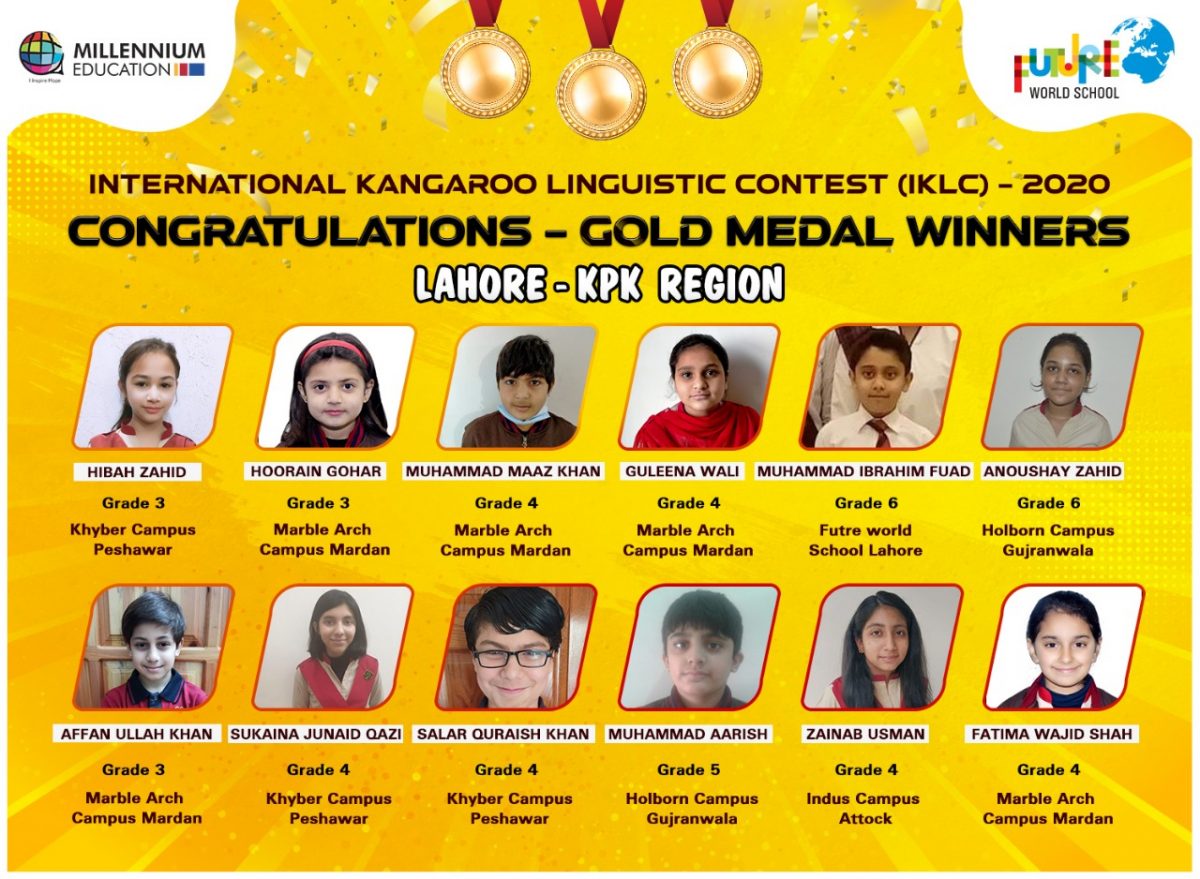 Millennials Secured Many Accolades in International Kangaroo Linguistic Contest (IKLC) 2020